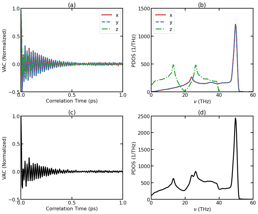 ../_images/notebooks_Density_of_States_18_0.png